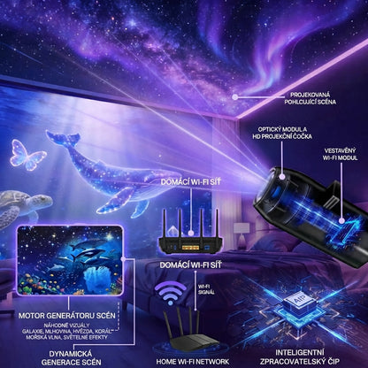 🗼 NOVÁ GENERACE CHYTRÉ HD PROJEKCE Chytrý dynamický 5D holografický noční projektor