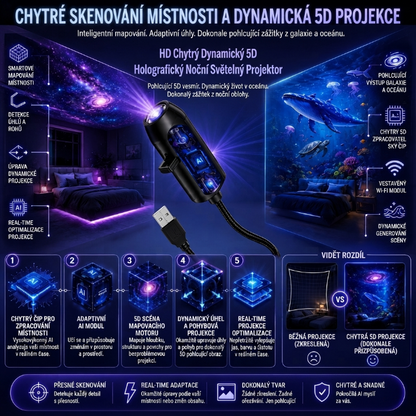 🗼 NOVÁ GENERACE CHYTRÉ HD PROJEKCE Chytrý dynamický 5D holografický noční projektor